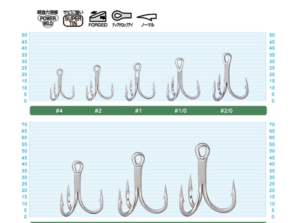 Trojháček OWNER ST 66 1